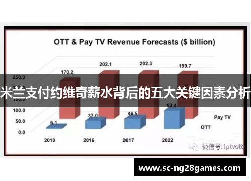 米兰支付约维奇薪水背后的五大关键因素分析 米兰支付约维奇薪水背后的五大关键因素分析