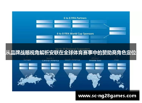 从品牌战略视角解析安联在全球体育赛事中的赞助商角色定位