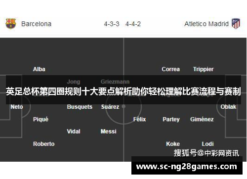 英足总杯第四圈规则十大要点解析助你轻松理解比赛流程与赛制 英足总杯第四圈规则十大要点解析助你轻松理解比赛流程与赛制