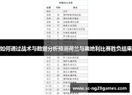如何通过战术与数据分析预测荷兰与奥地利比赛胜负结果