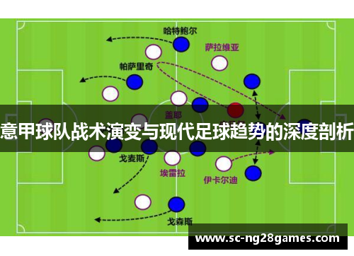 意甲球队战术演变与现代足球趋势的深度剖析